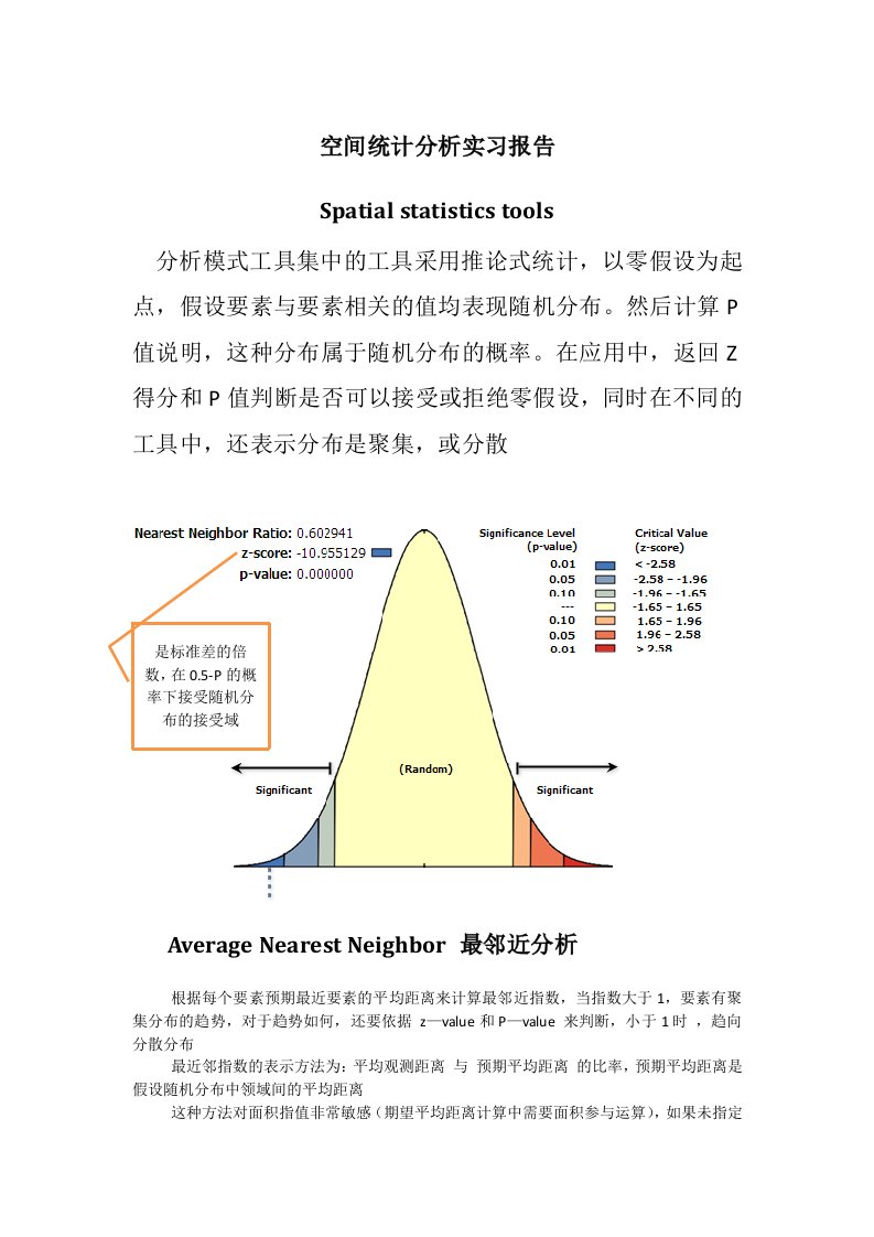 arcgis实习之空间统计分析