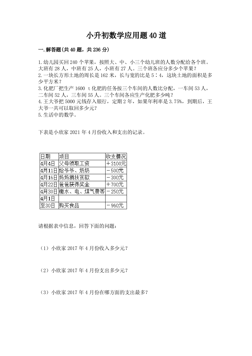 小升初数学应用题40道加答案(研优卷)