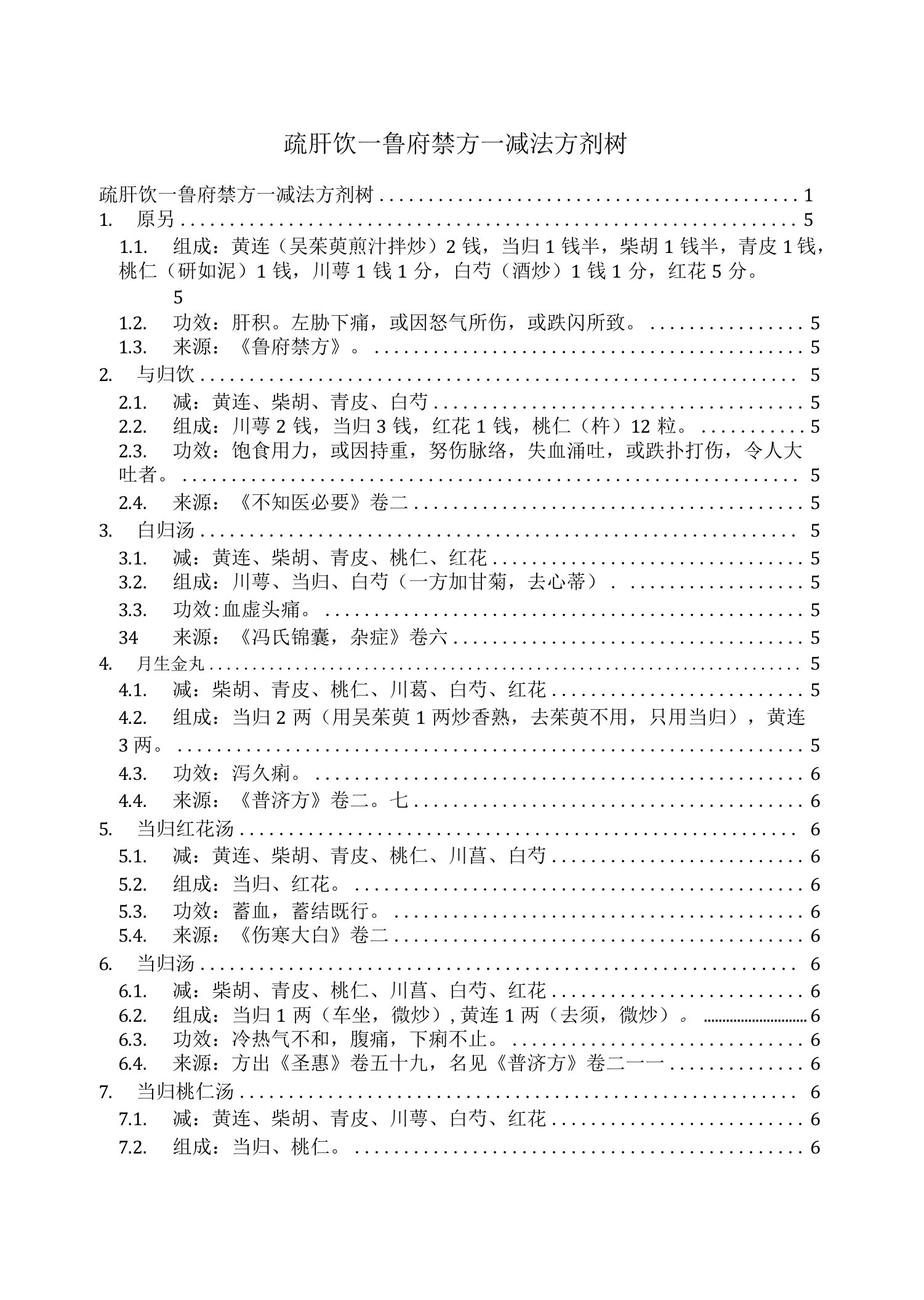 疏肝饮_鲁府禁方_减法方剂树