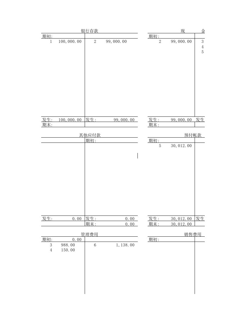 用excel自动生成资产负债表与利润表