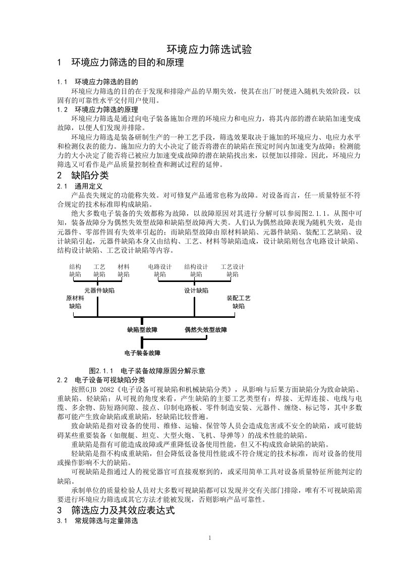 精选环境应力筛选试验