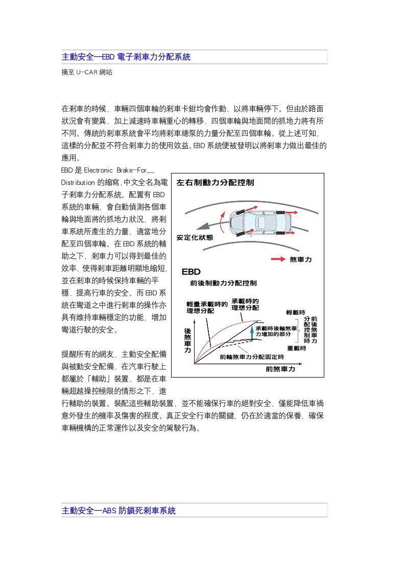 主动安全EBD电子刹车力分配系统