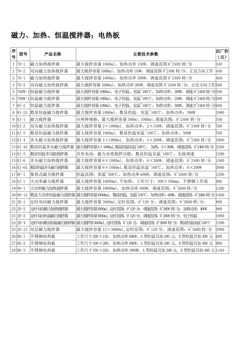 磁力、加热、恒温搅拌器；电热板