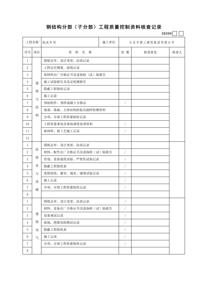 钢结构分部子分部工程质量控制资料核查记录(强烈推荐)