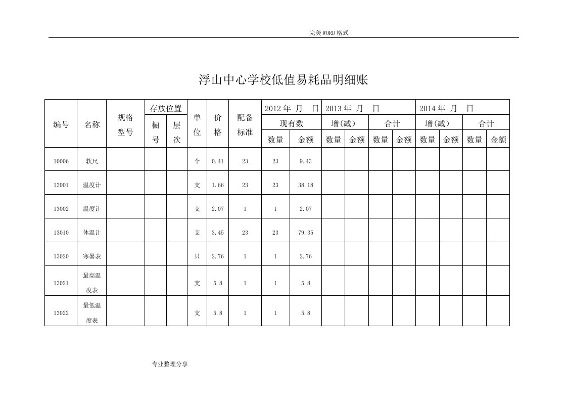 科学低值易耗品明细账