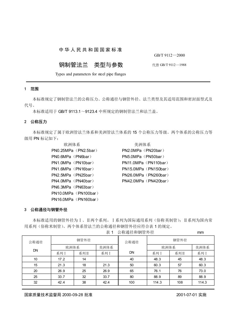 GBT9112钢制管法兰-类型与参数