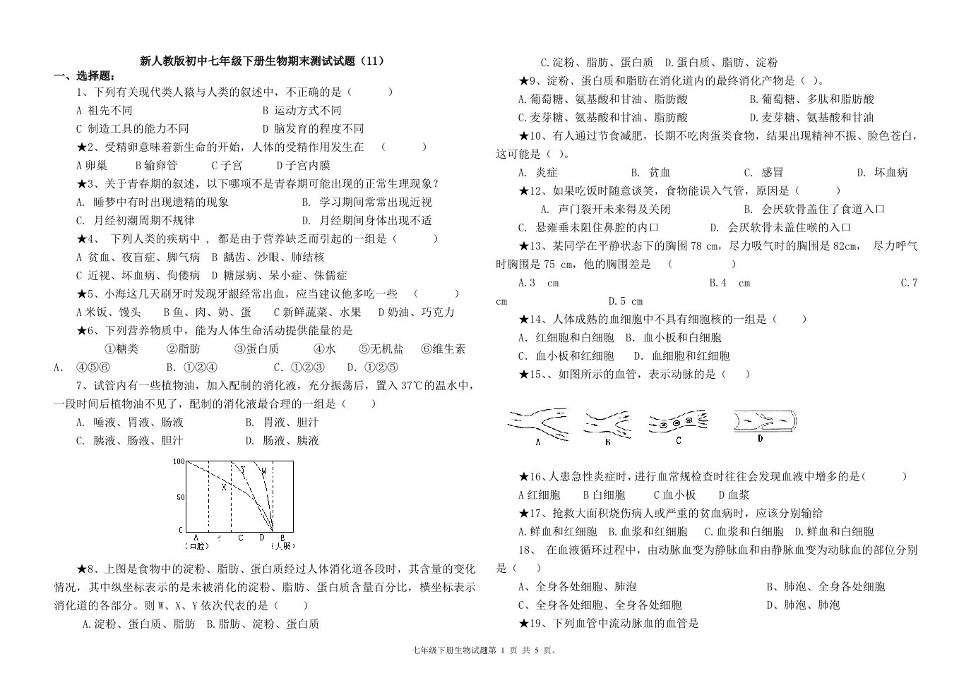 新人教版初中七年级下册生物期末测试试题含答案