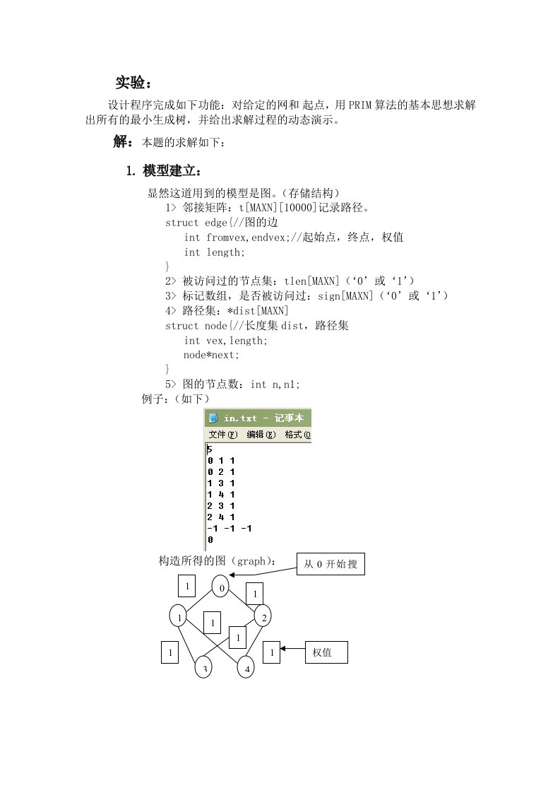 最小生成树实验报告（采用PRIM算法&amp;C++）.doc