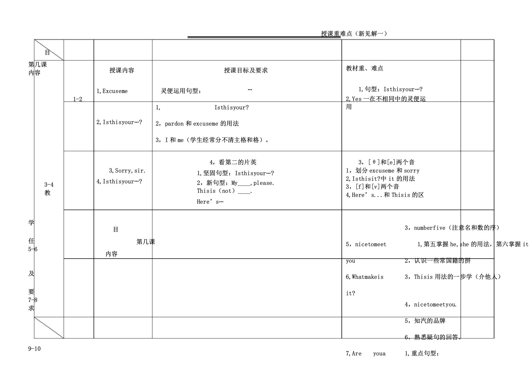 新概念一册教学重难点