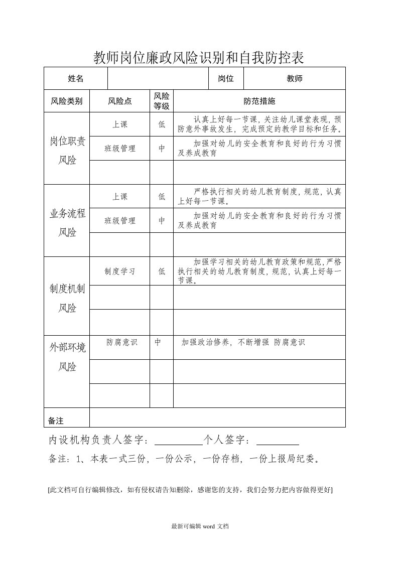 教师岗位廉政风险识别和自我防控表