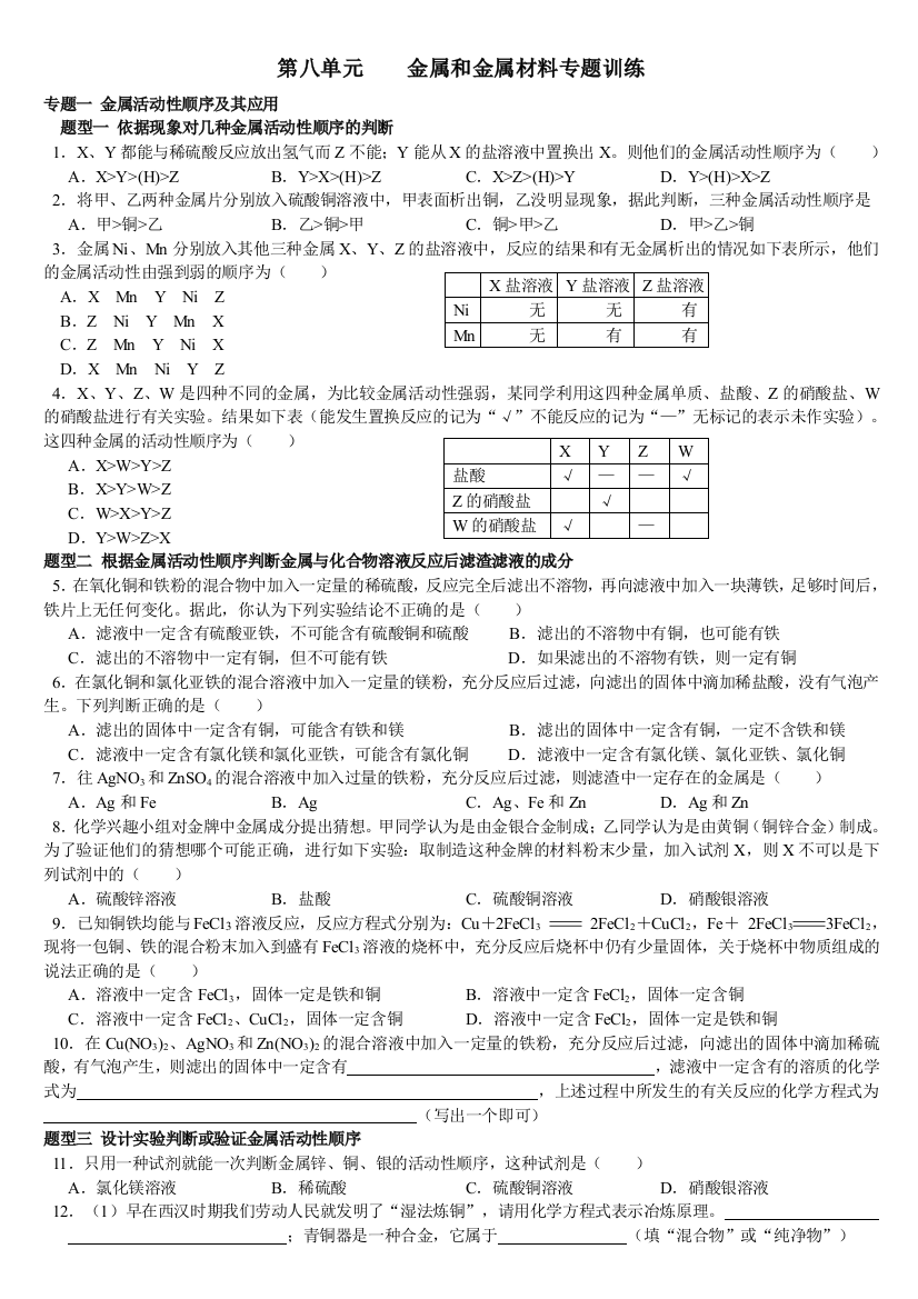 (完整)人教版初三化学金属和金属材料专题