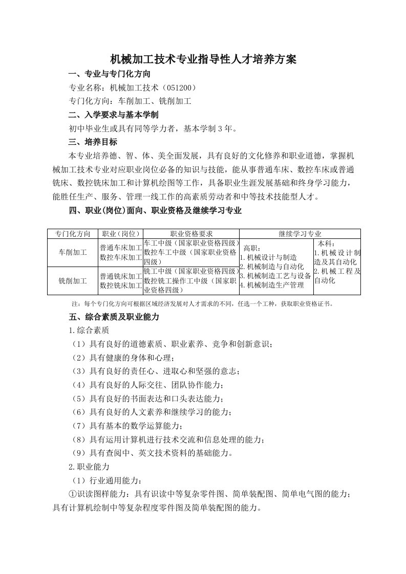 中等职业教育机械加工技术专业人才培养方案