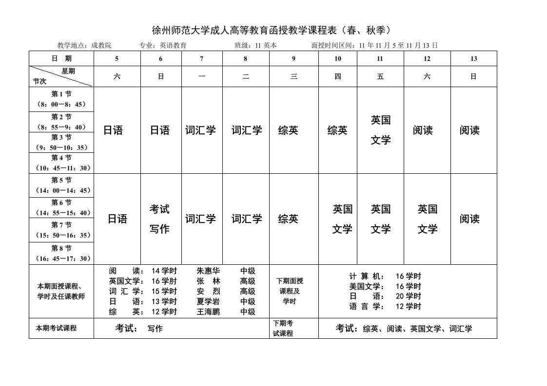 徐州师范大学成人高等教育函授教学课程表(春、秋季)