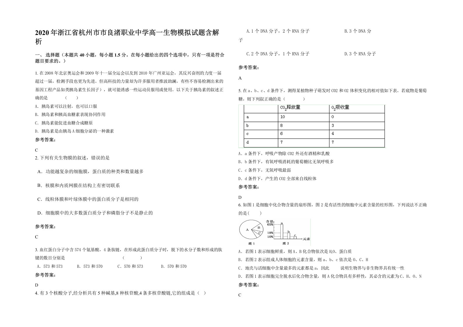 2020年浙江省杭州市市良渚职业中学高一生物模拟试题含解析