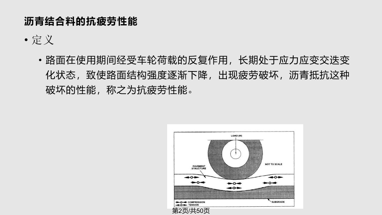 道路沥青的路用性能