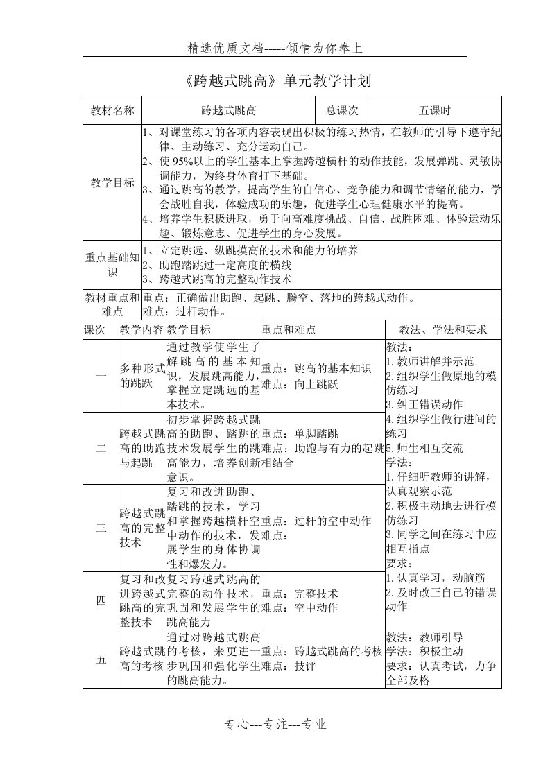 《跨越式跳高》单元教学计划(共1页)