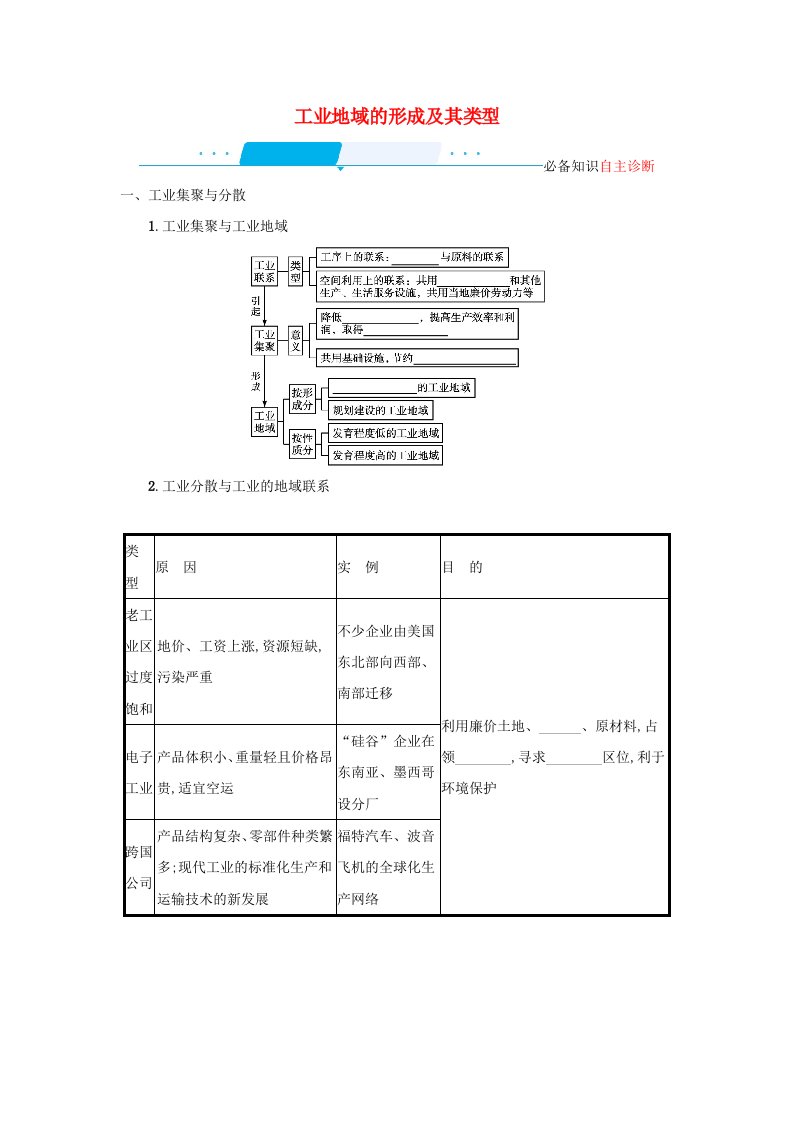 高考地理一轮复习第十章工业地域的形成与发展2工业地域的形成及其类型学案新人教版