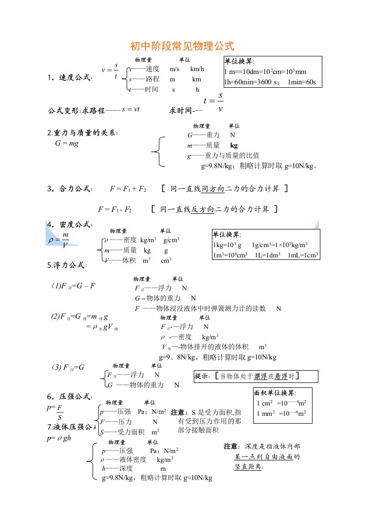 浙教版初中科学公式