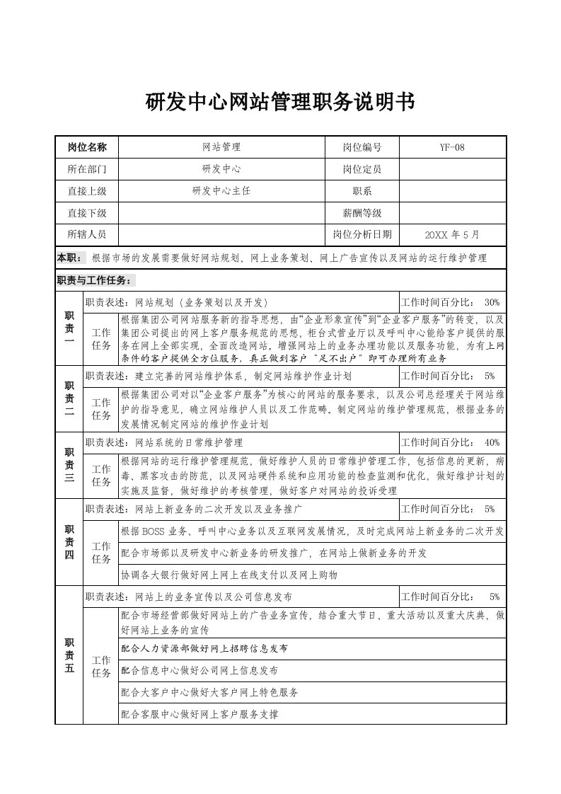 通信行业-通信行业研发中心网站管理岗位说明书