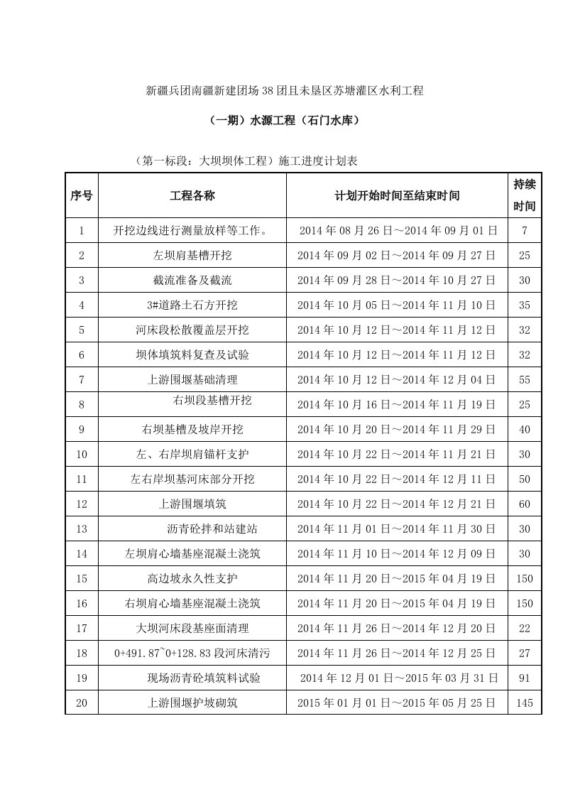 大坝工程进度计划表