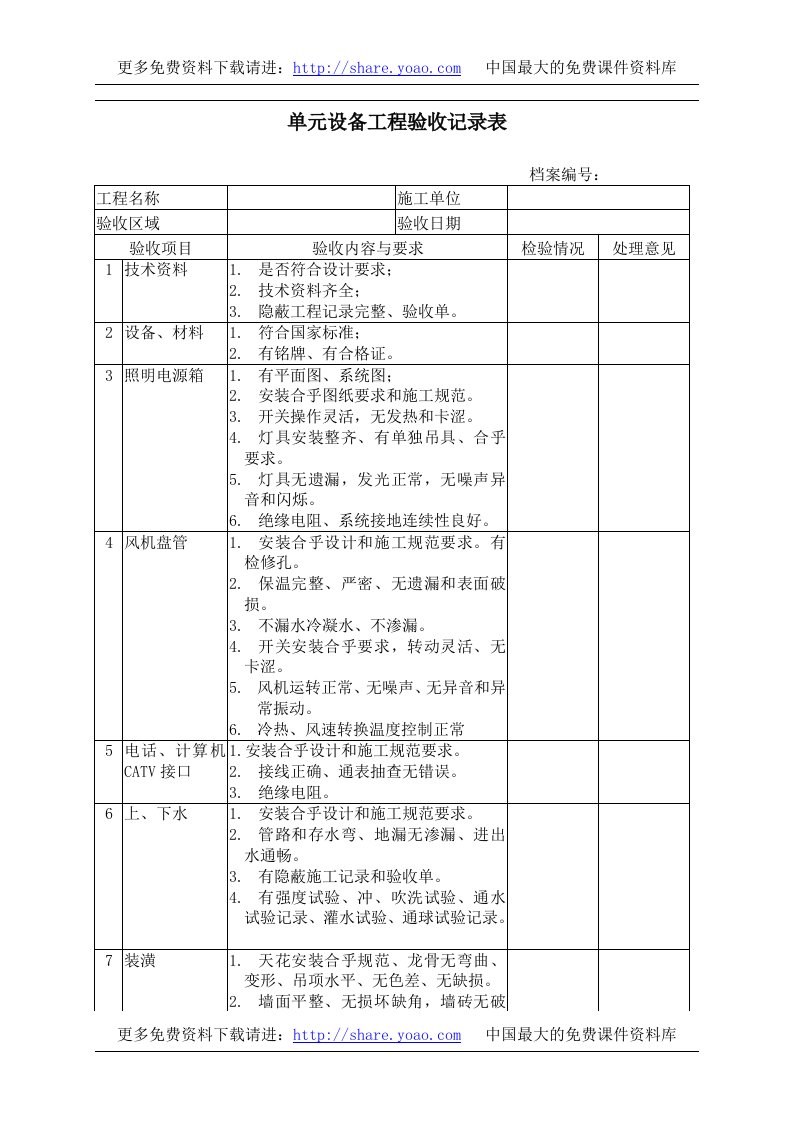 单元设备工程验收记录表1