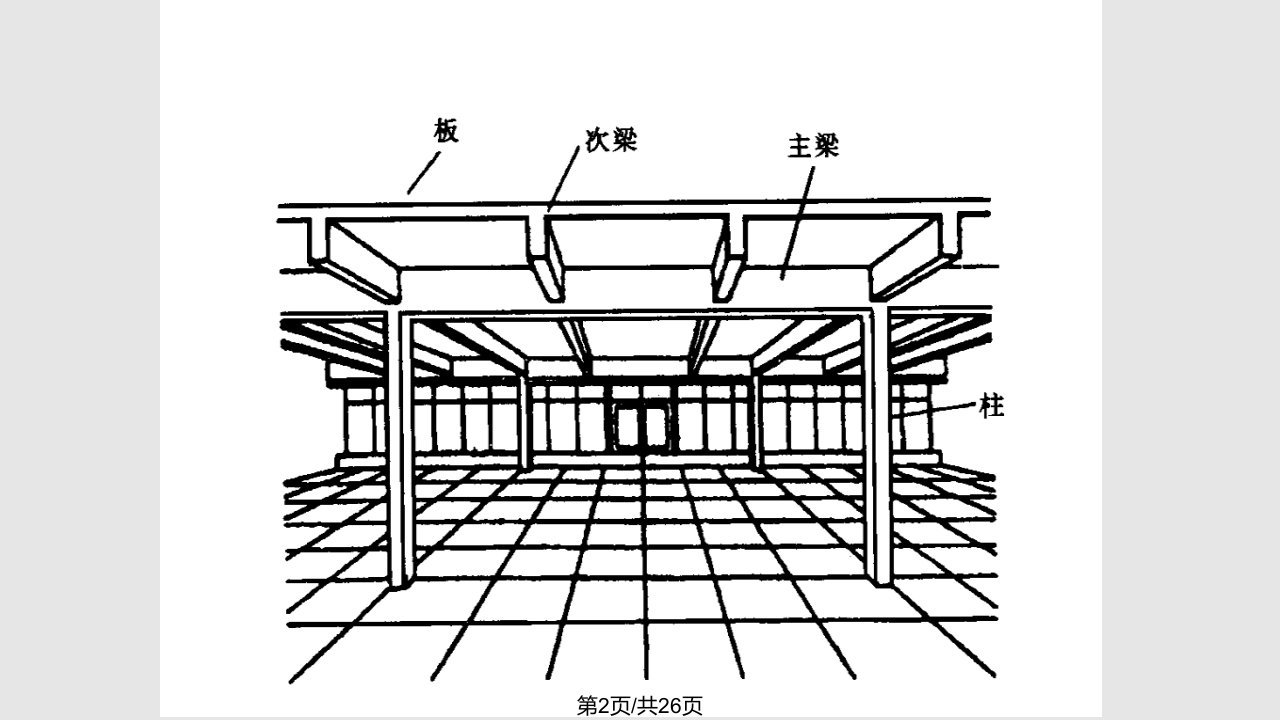 建筑结构概论