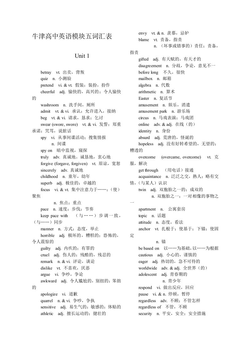 牛津高中英语模块五词汇表