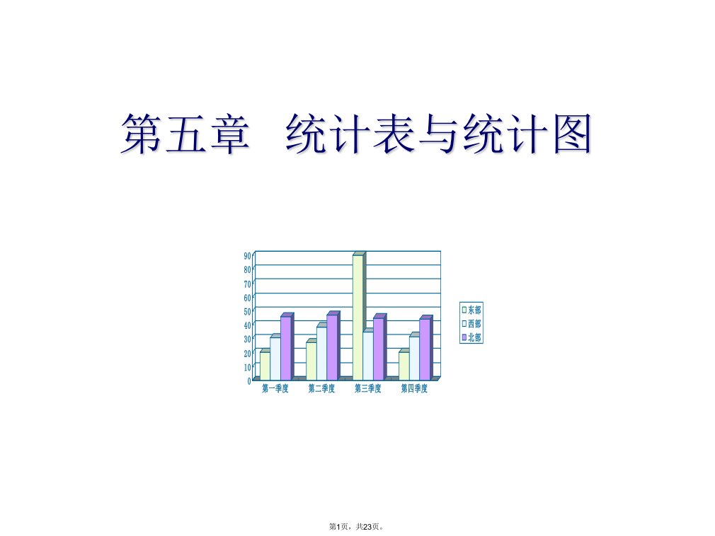 医学统计课件人卫6版第五章统计表与统计图