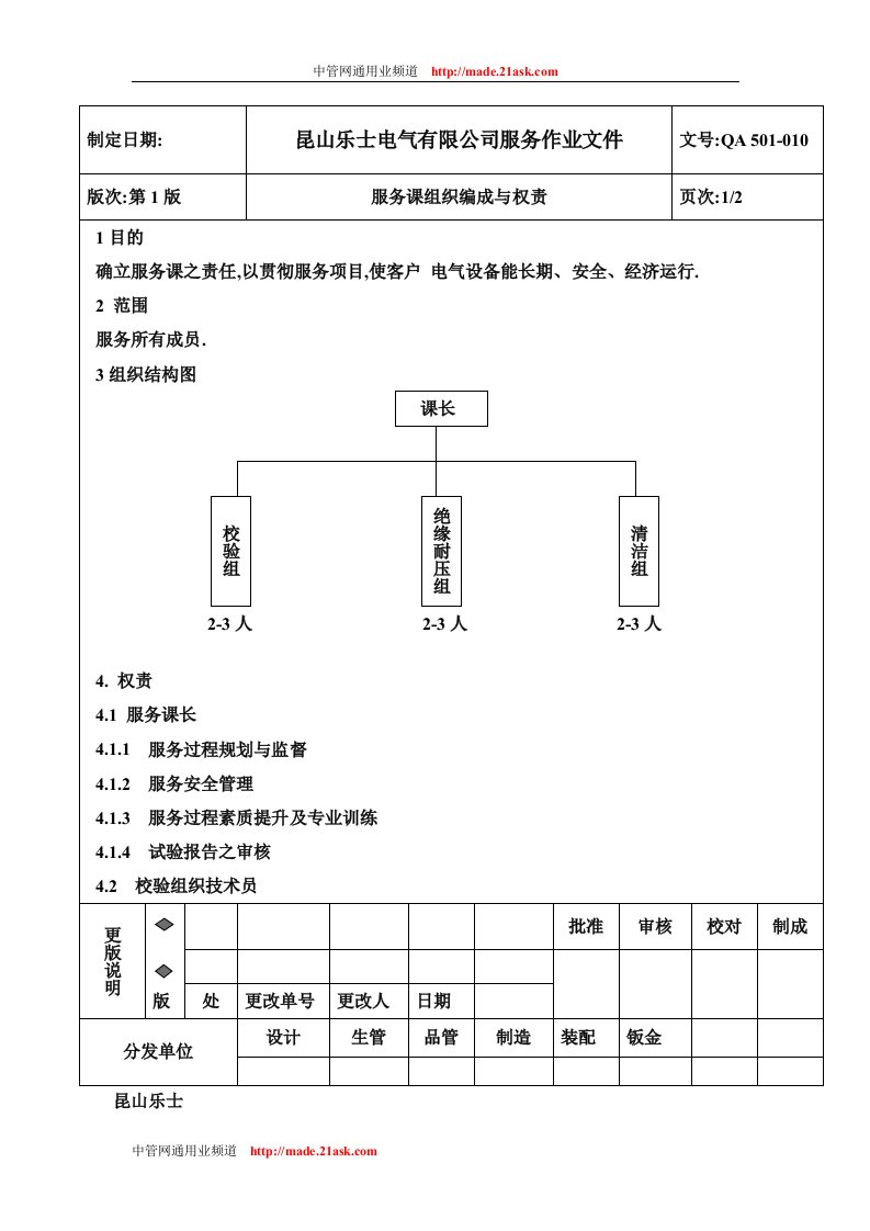 《昆山乐士电气有限公司质量管理表格》(9个文件)服务课组织编成与权责-质量制度表格