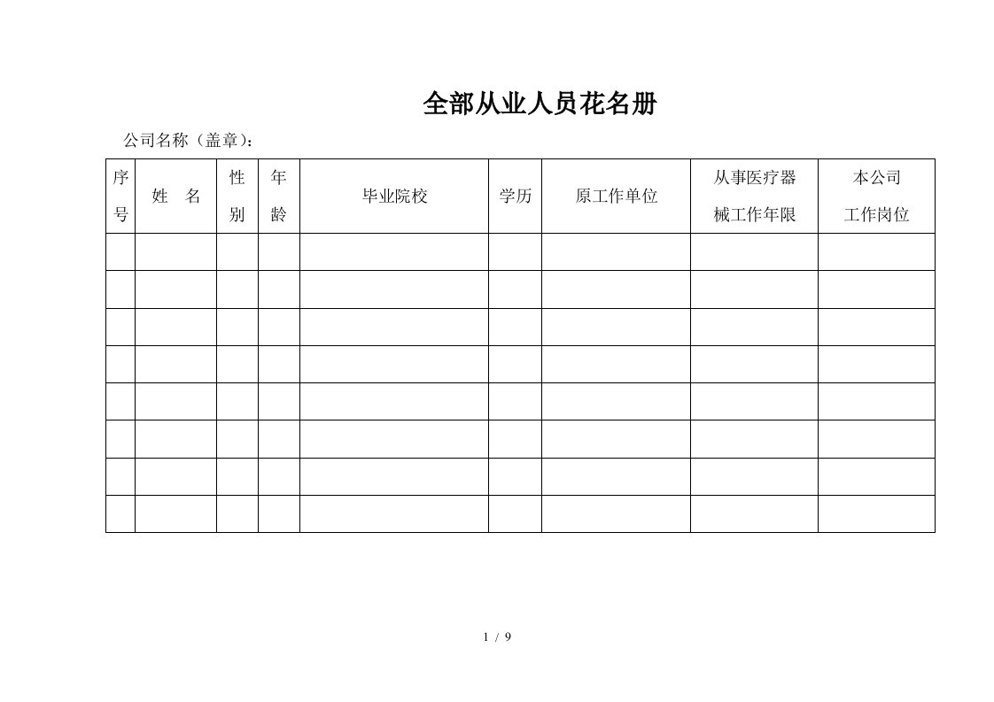 全部从业人员花名册