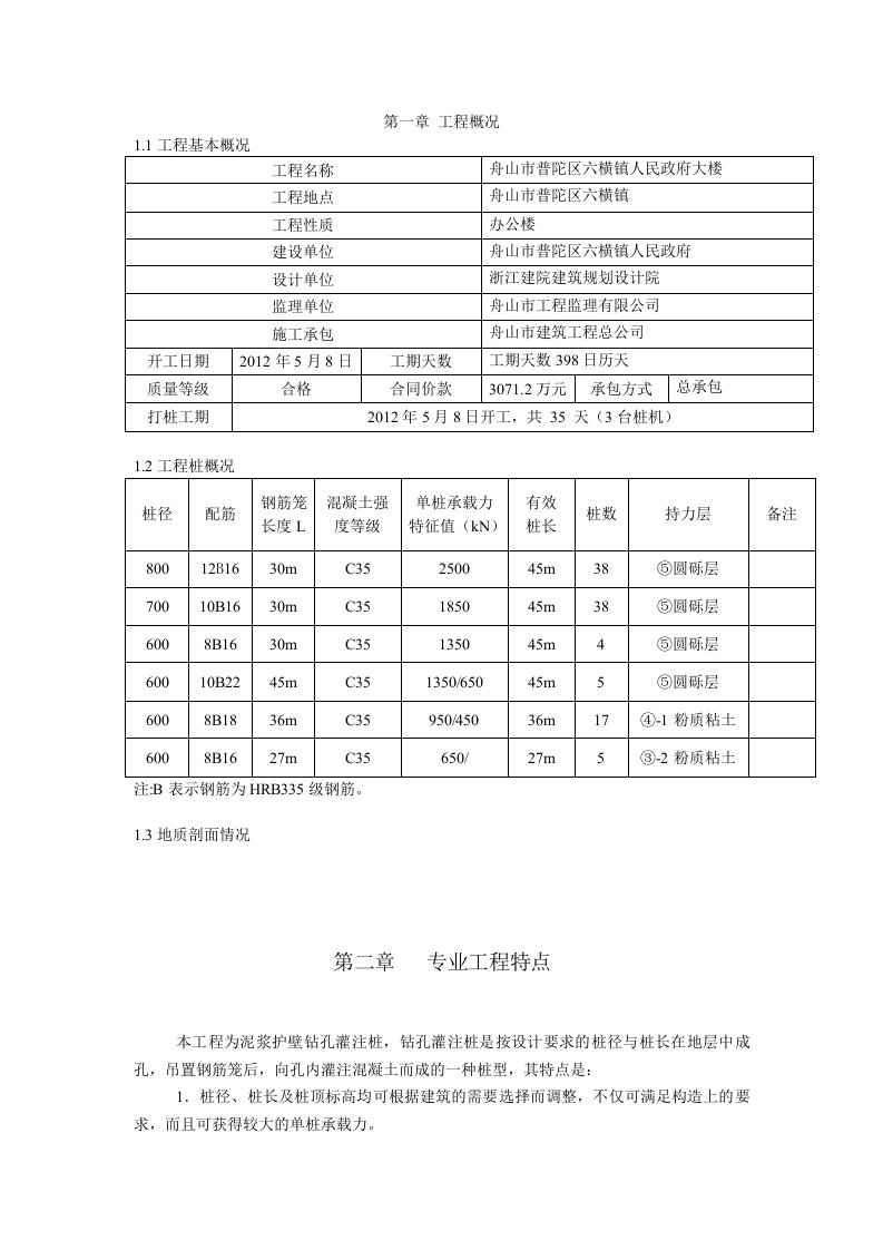 泥浆护壁钻孔灌注桩监理实施细则