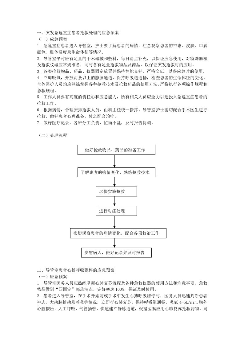 介入导管室的应急预案