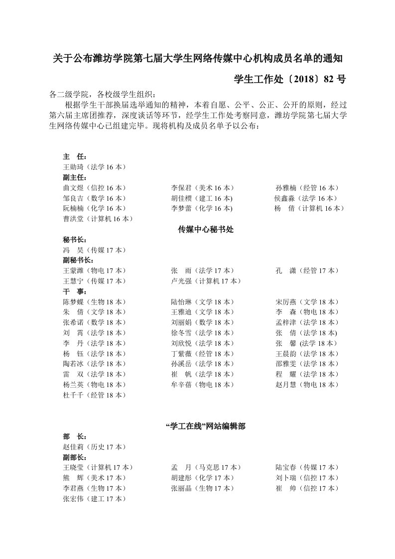 关于公布潍坊学院第七届大学生网络传媒中心机构成员名单的...汇总