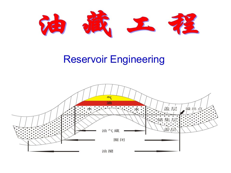 油藏工程