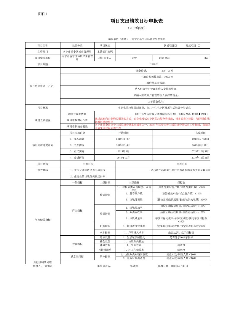 附件1项目绩效申报表（垃圾分类）