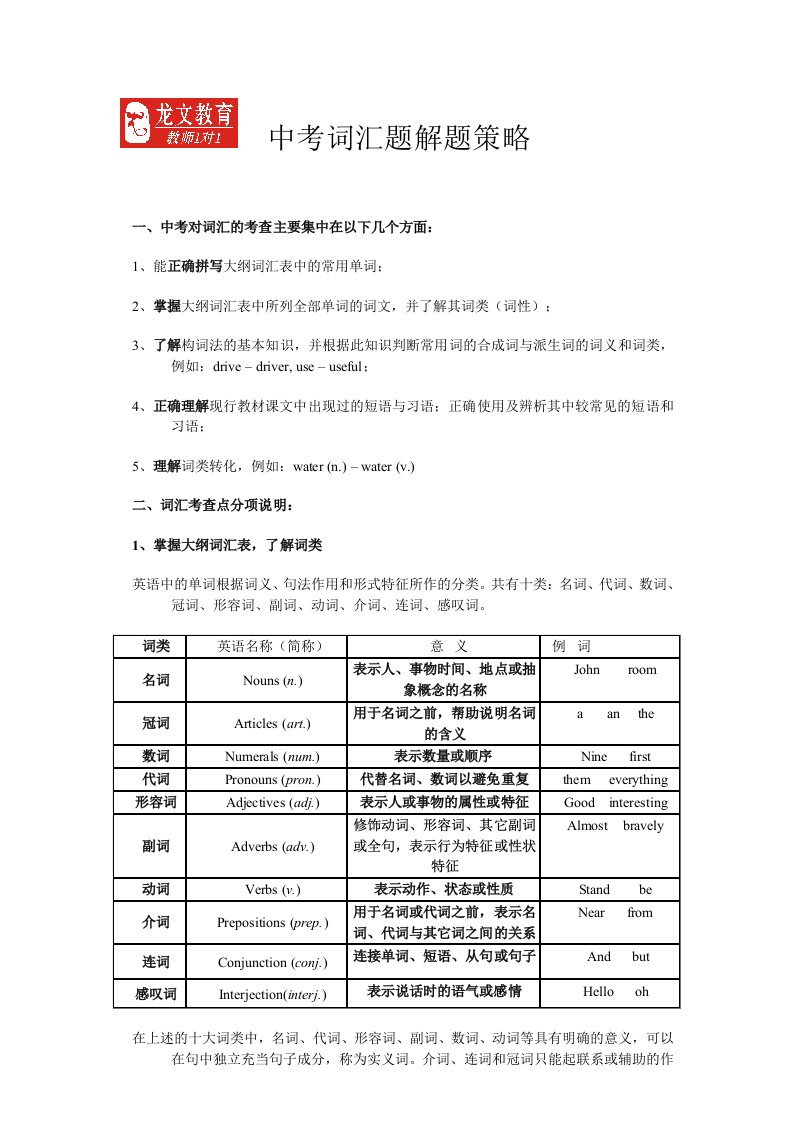 教研课题-福州中考英语词汇解题策略