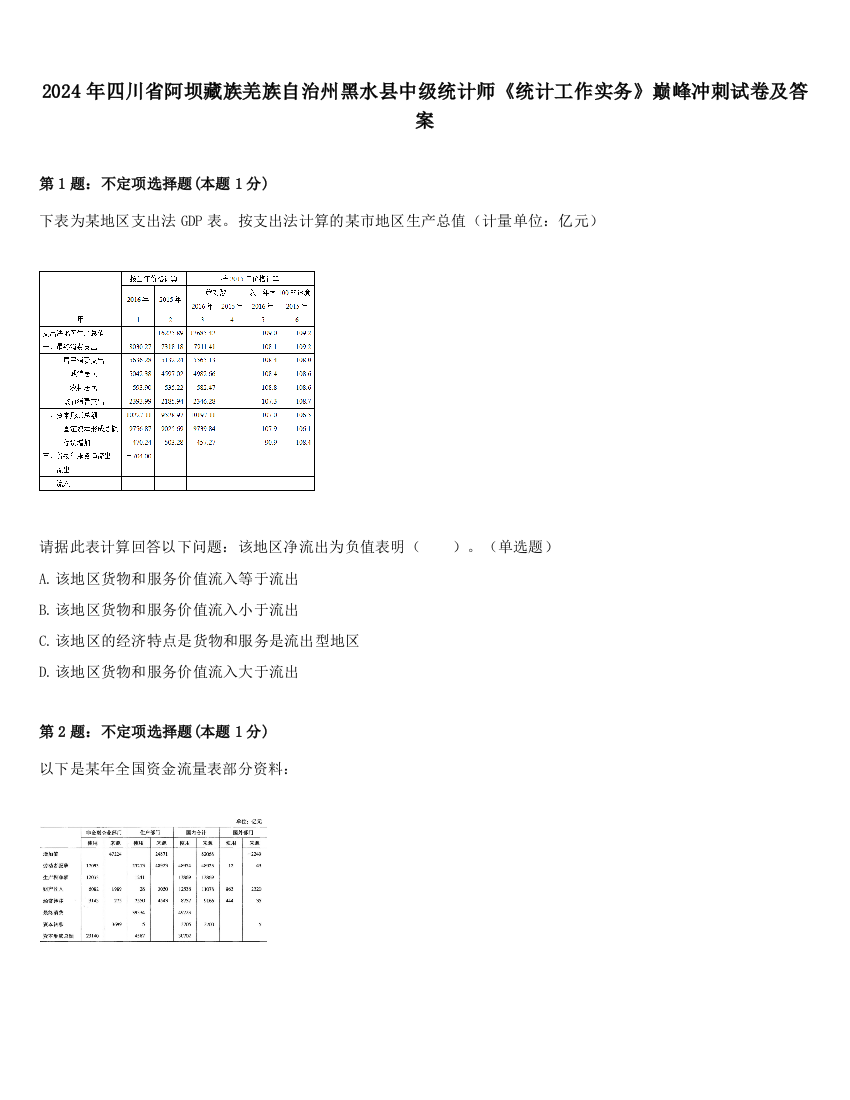 2024年四川省阿坝藏族羌族自治州黑水县中级统计师《统计工作实务》巅峰冲刺试卷及答案