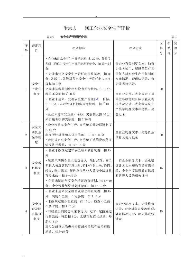 《施工企业安全-生产评价标准》JGJT77-2010