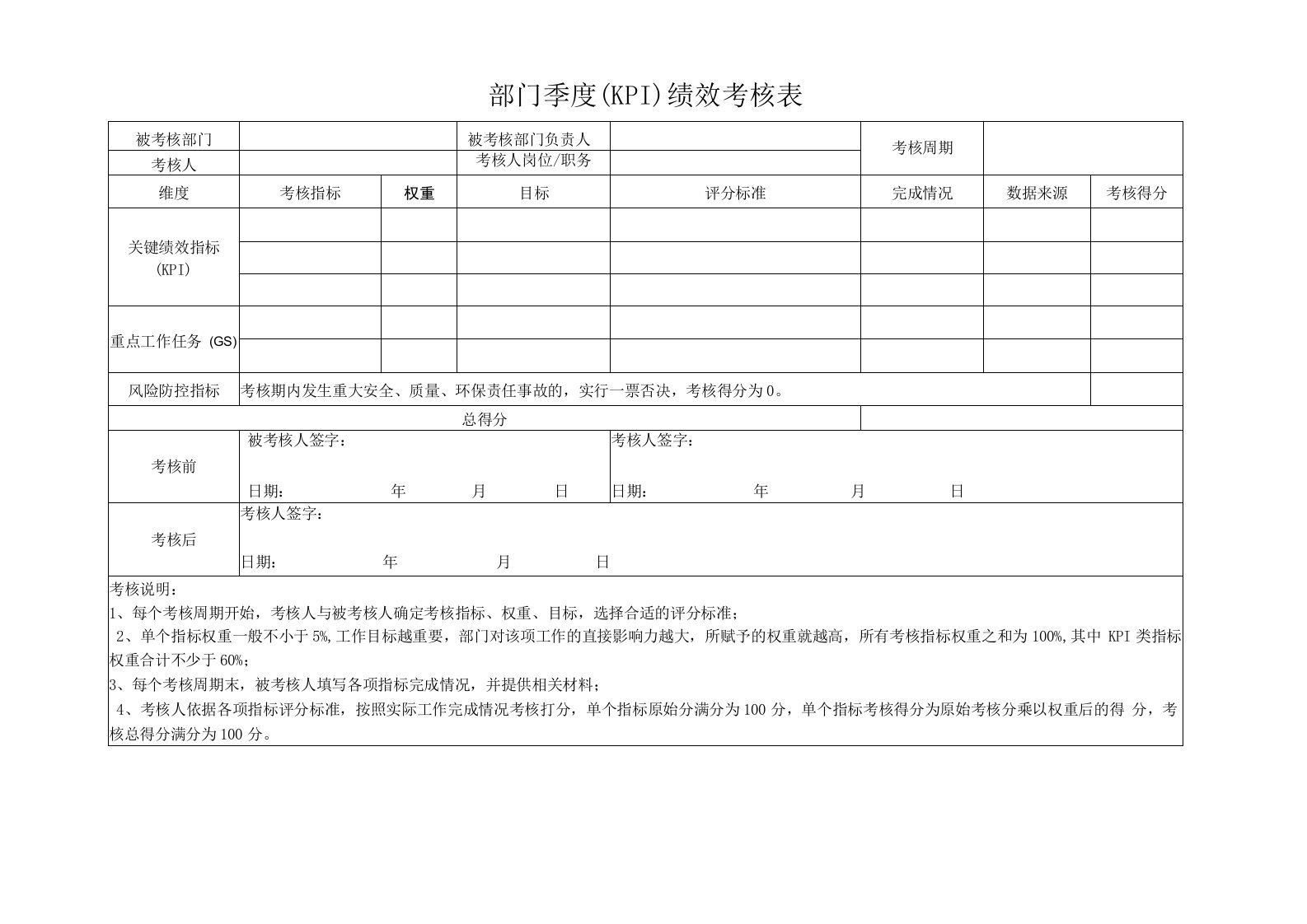 部门季度（KPI）绩效考核表