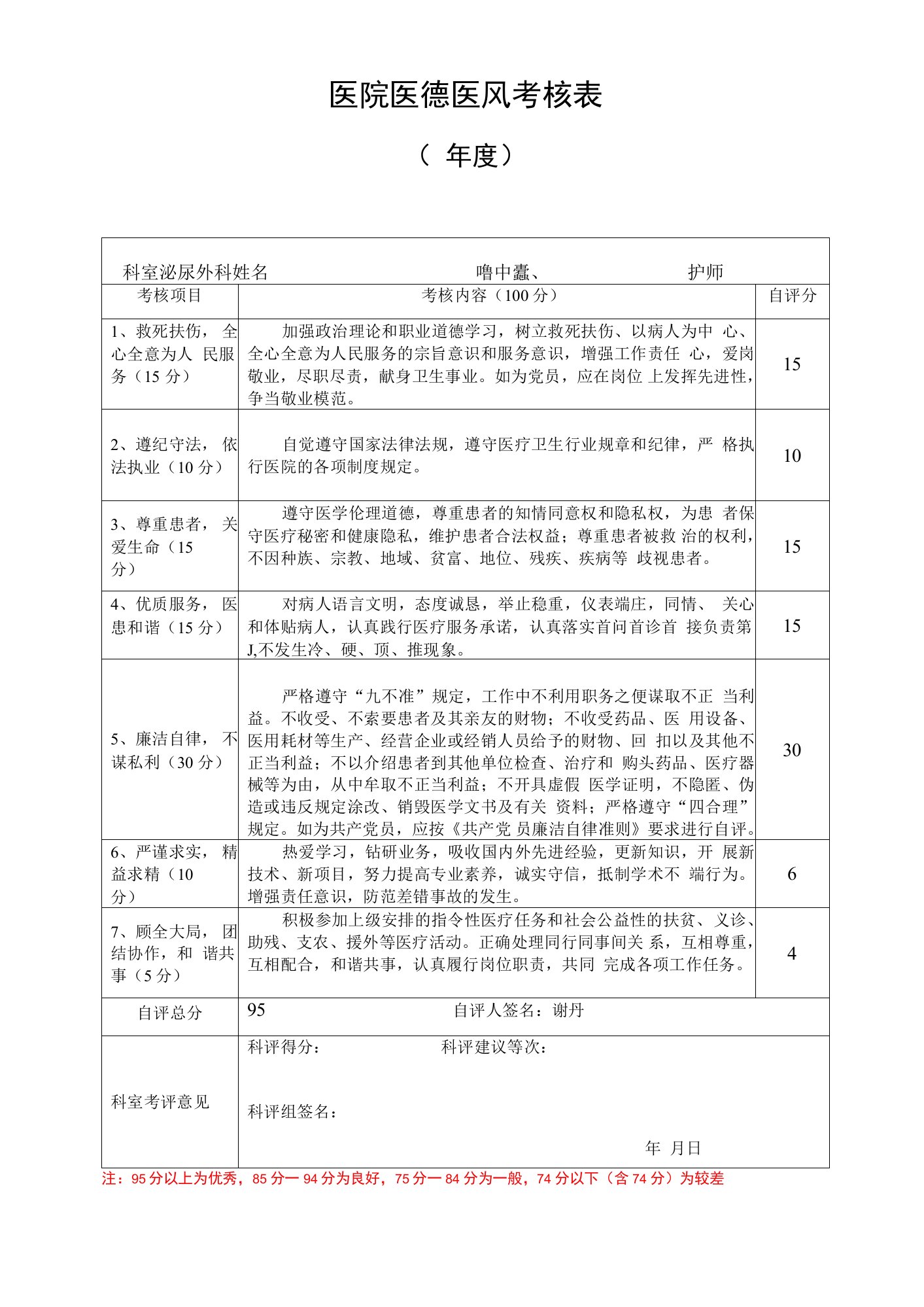 医院医德医风考核表