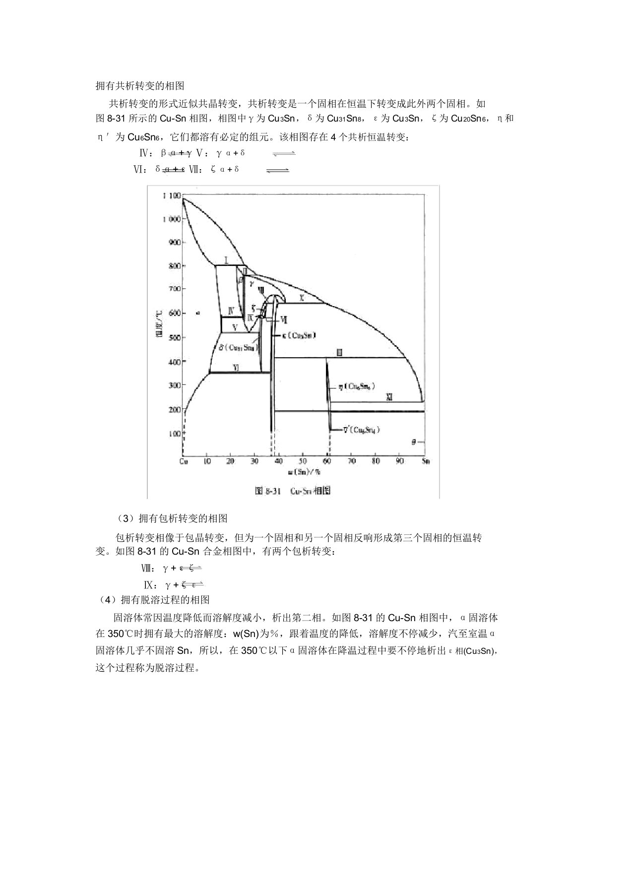 Cu-Sn相图具有共析转变的相图