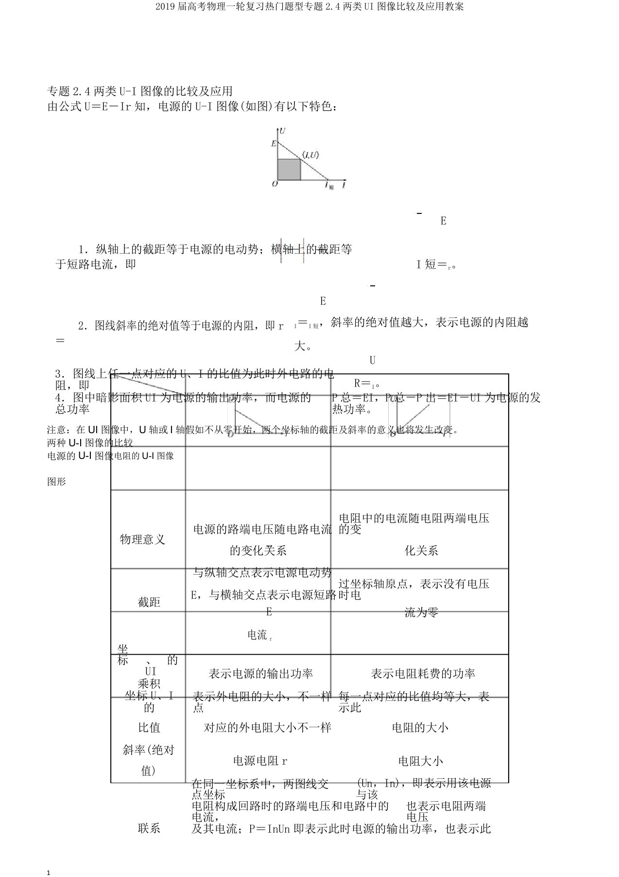 2019届高考物理一轮复习热点题型专题24两类UI图像比较及应用学案