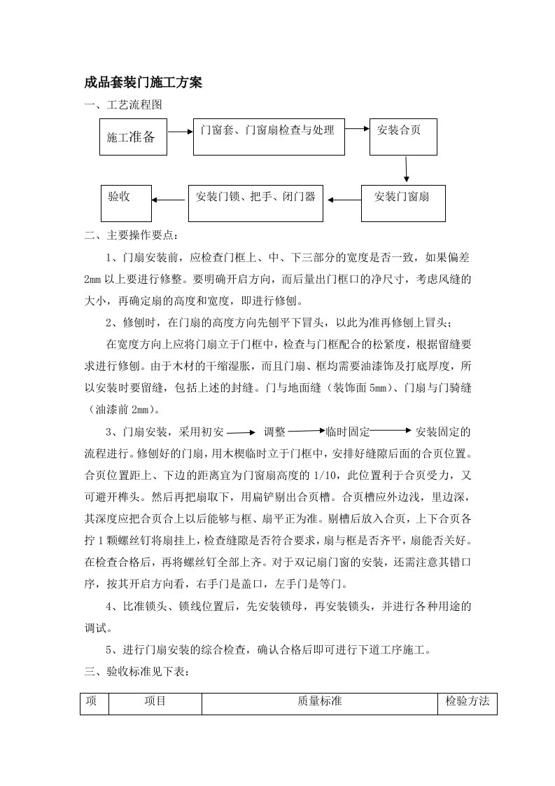 成品套装门施工方案