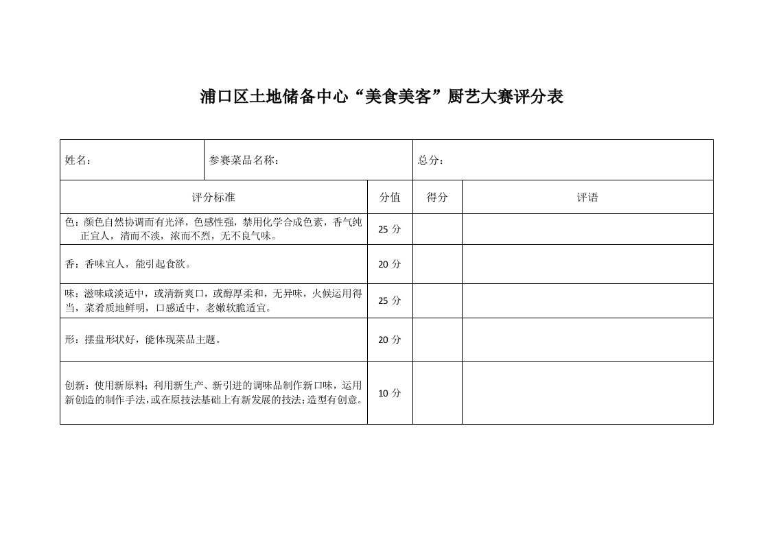 厨艺大赛评分表