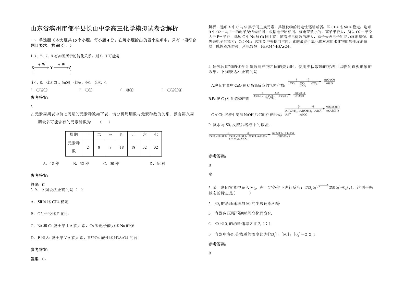 山东省滨州市邹平县长山中学高三化学模拟试卷含解析