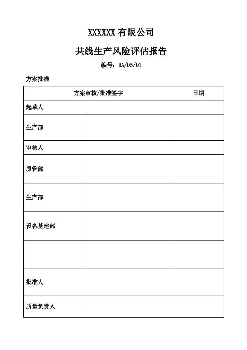 共线生产风险评估报告-()