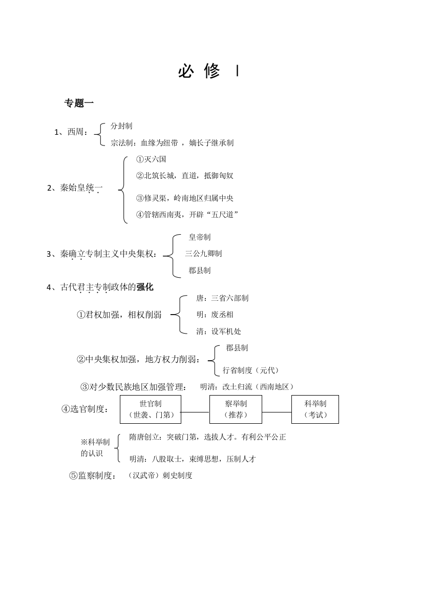 四川省成都市第七中学2015-2016学年高二人民版历史会考复习提纲：必修1