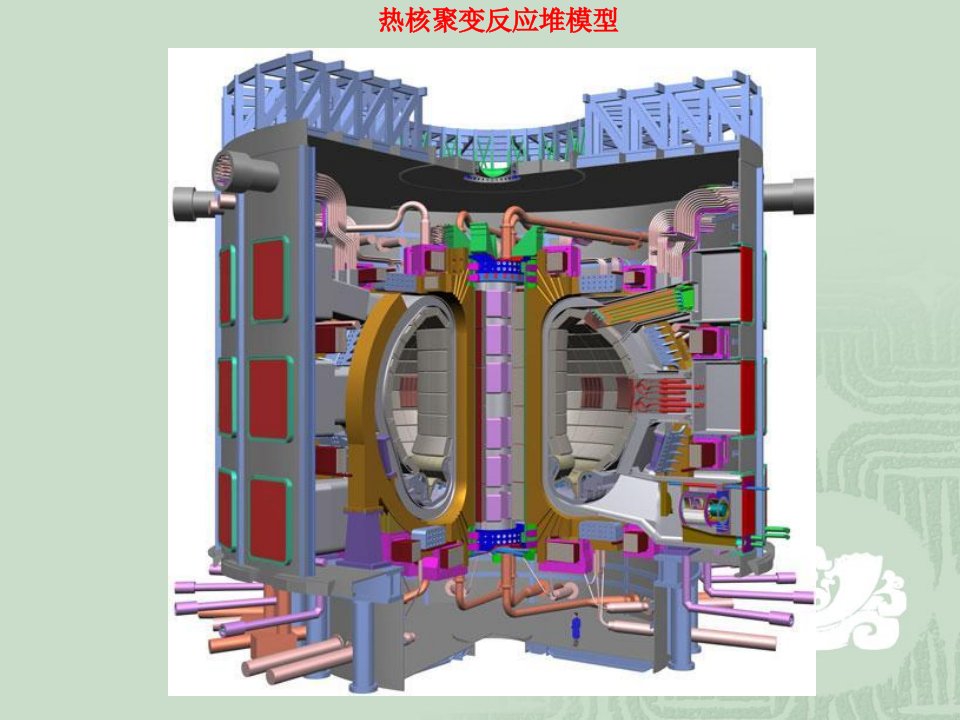 核聚变反应堆材料PPT讲座