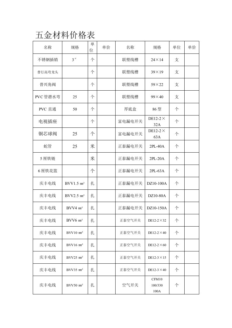 五金材料价格表