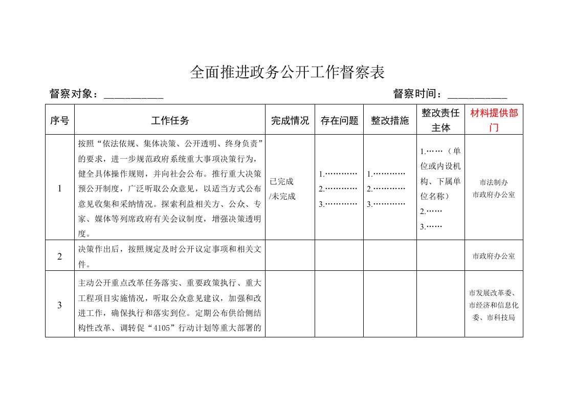 全面推进政务公开工作督察表